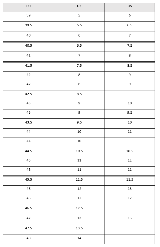 Belt Sizes for Men & Women: Charts, Sizing Guide, Conversion